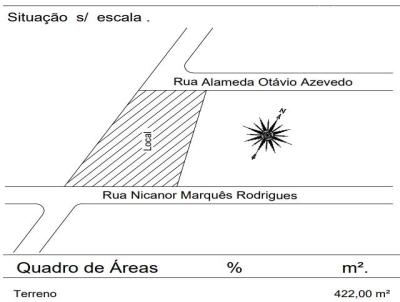 Terreno para Venda, em Tatu�, bairro Nova Tatui